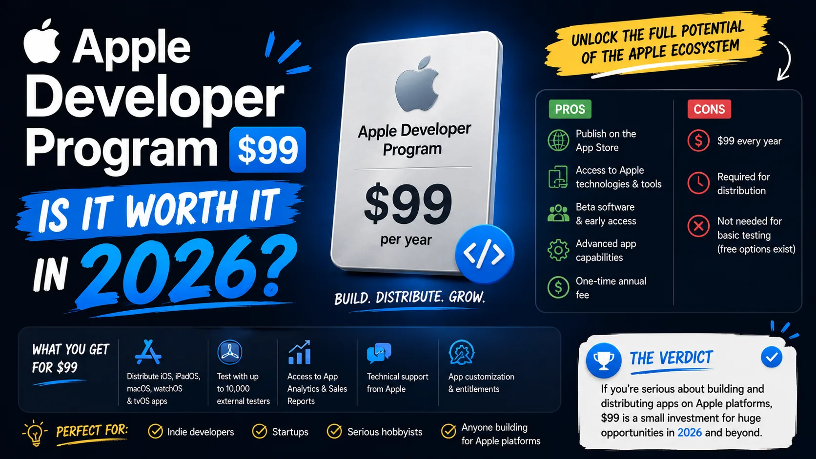 Apple Developer Program $99: Is It Worth It in 2026?