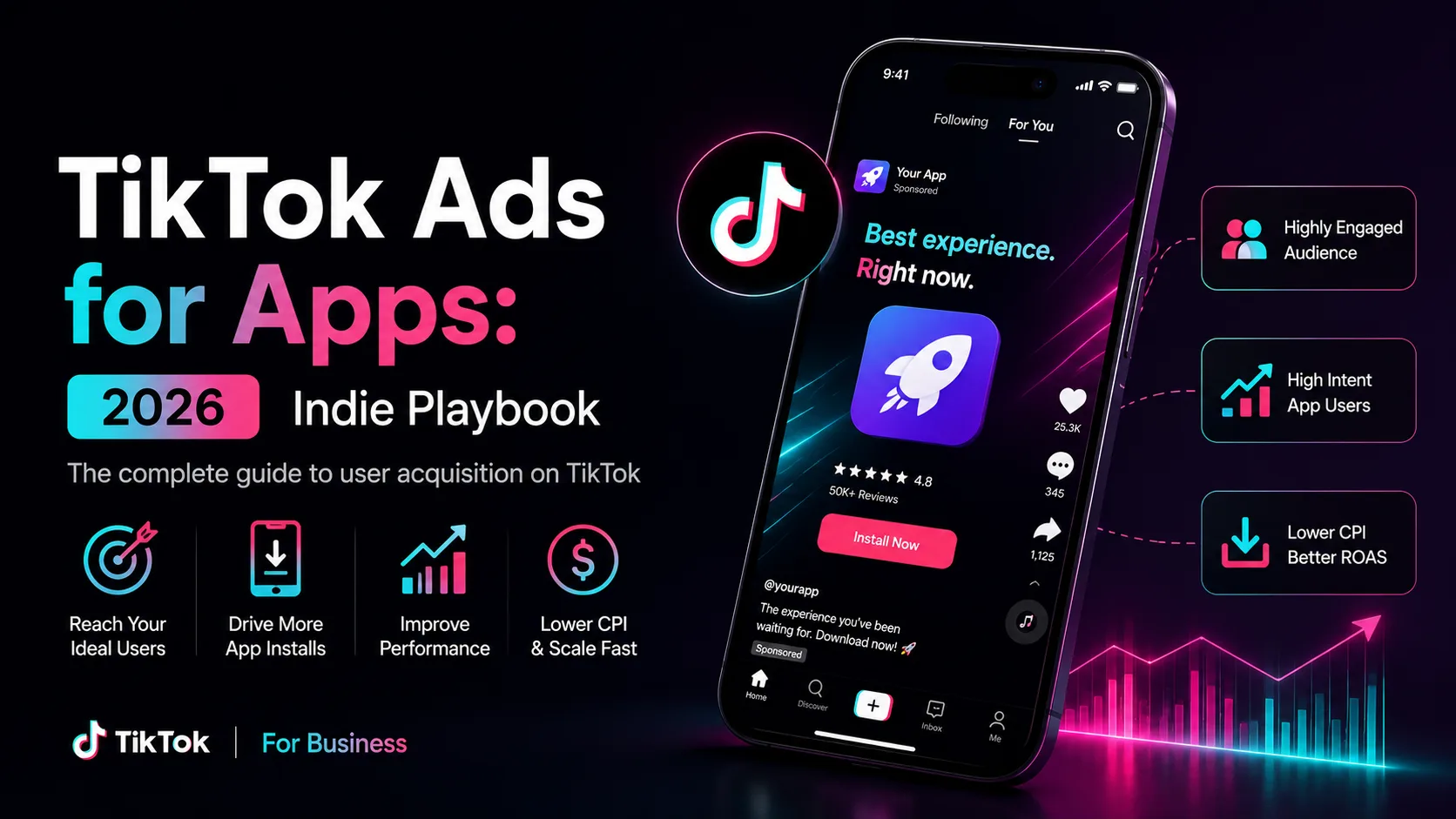 TikTok Ads for Apps 2026: The Indie Developer Playbook